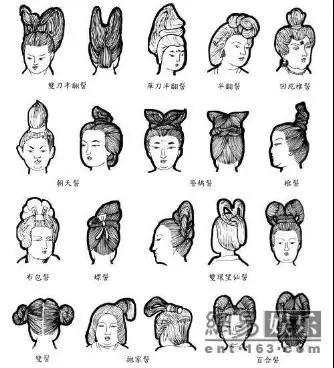 唐代妇女发型 (1)