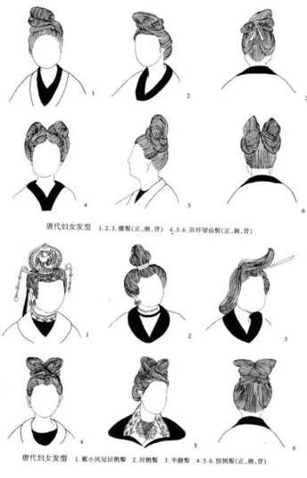 唐代妇女发型 (2)