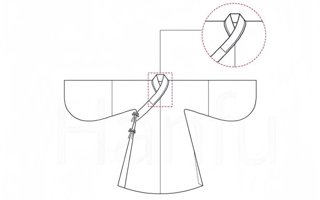 EHanfu,hanfu