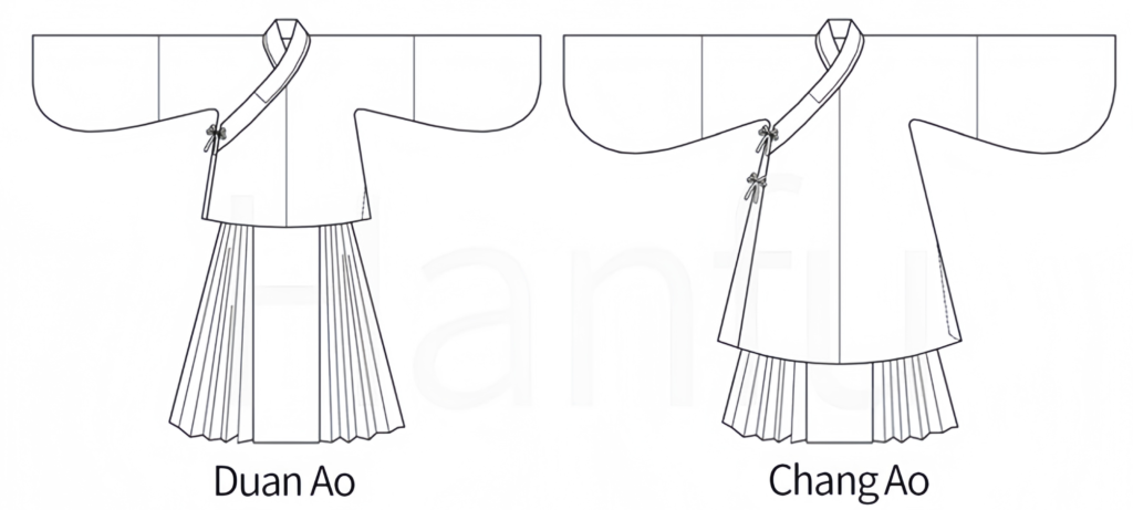 EHanfu,hanfu