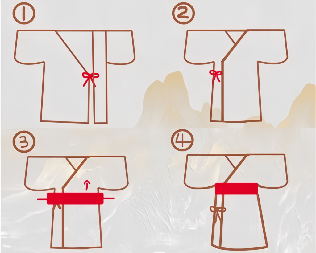 What is the Warring Statesrobe,Warring States robe,Hanfu robe