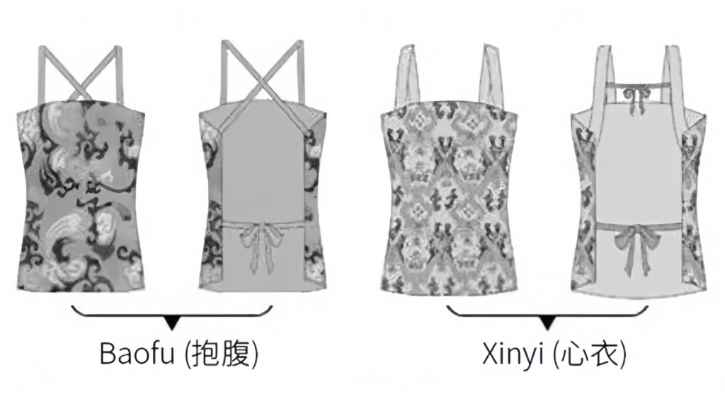 Chinese Underwear History,Hanfu Underwear