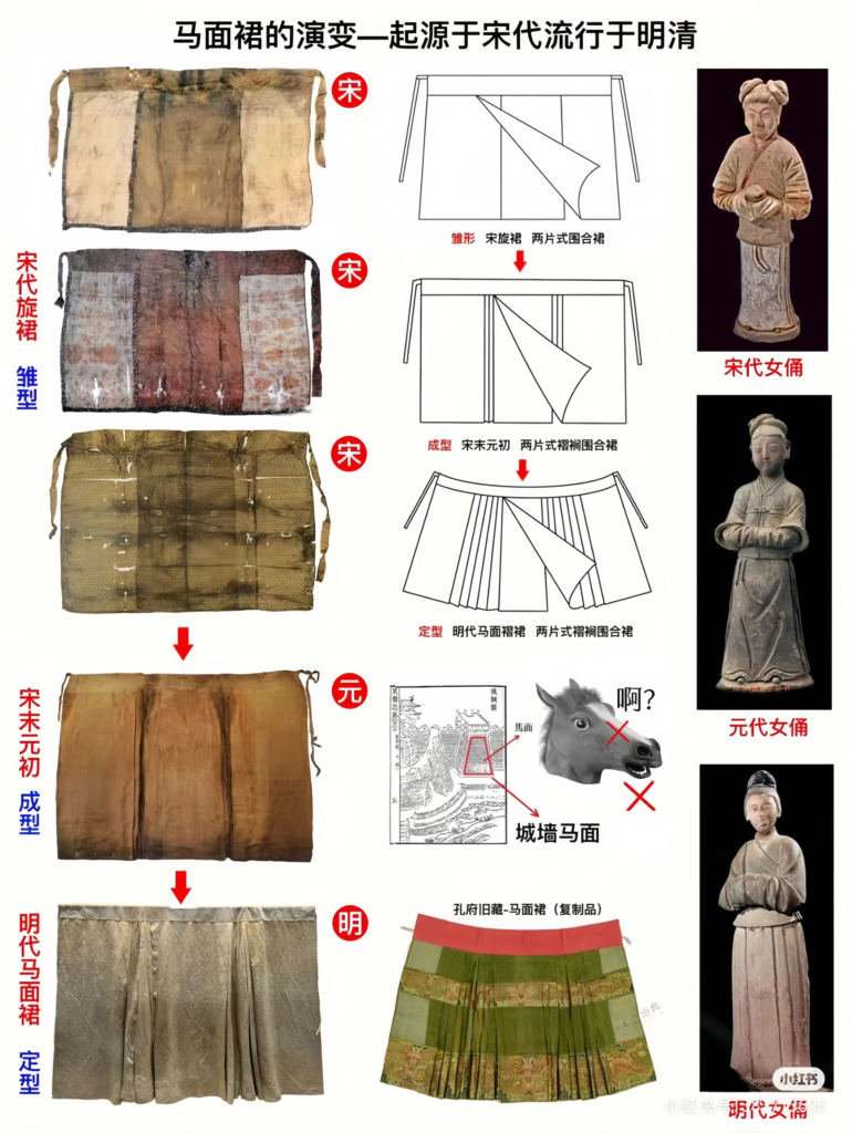 Modern Mamian skirt outfits