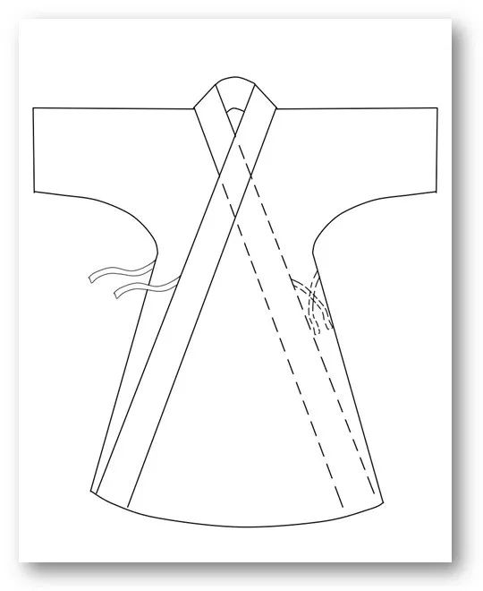Only the perspective view, can fully display the structure of Hanfu, completely and perfectly present the form information of Hanfu.
A complete structural perspective view, is the most basic foundation for researching Hanfu forms.