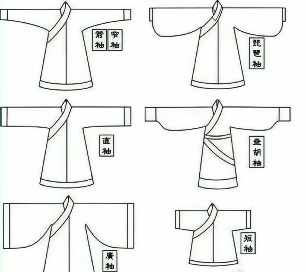 Hanfu sleeves