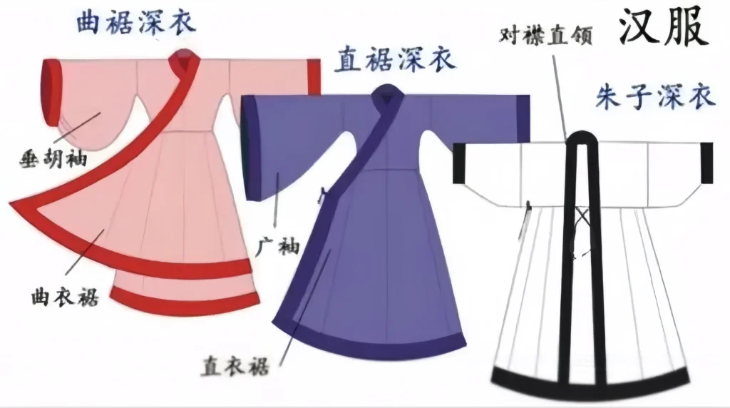 EHanfu,hanfu
