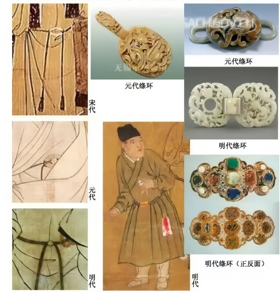 Hanfu belt evolution