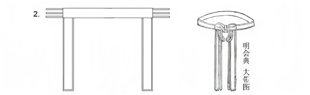 Hanfu belt evolution