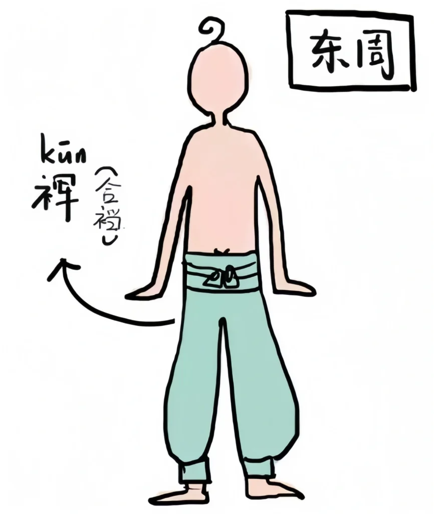 EHanfu，hanfu