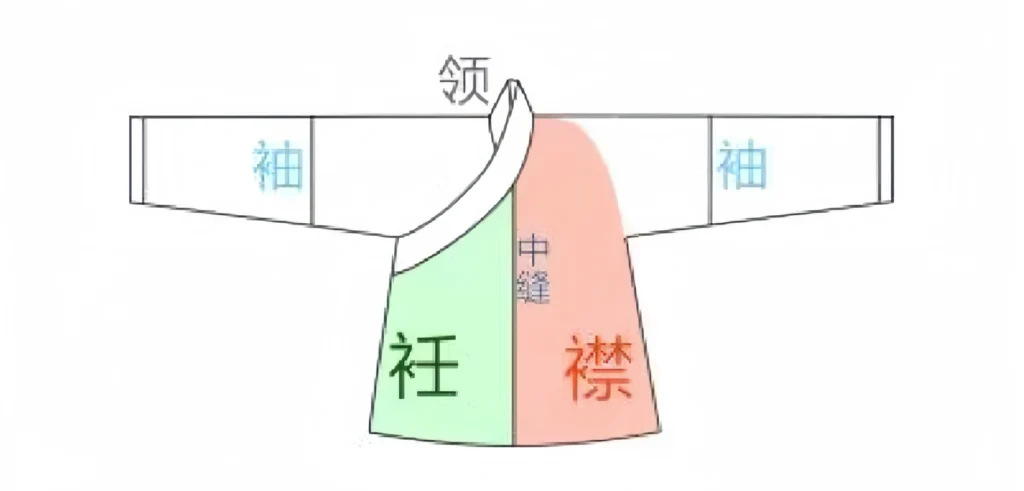 EHanfu,hanfu
