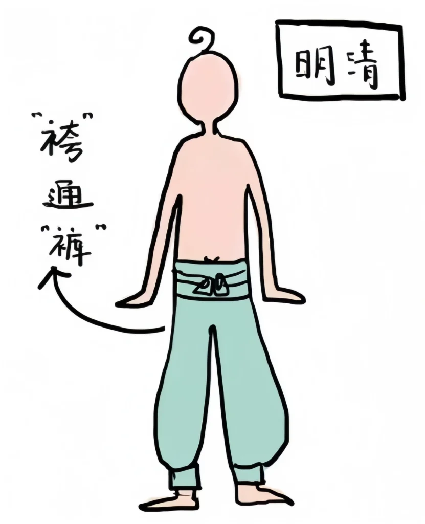 EHanfu，hanfu