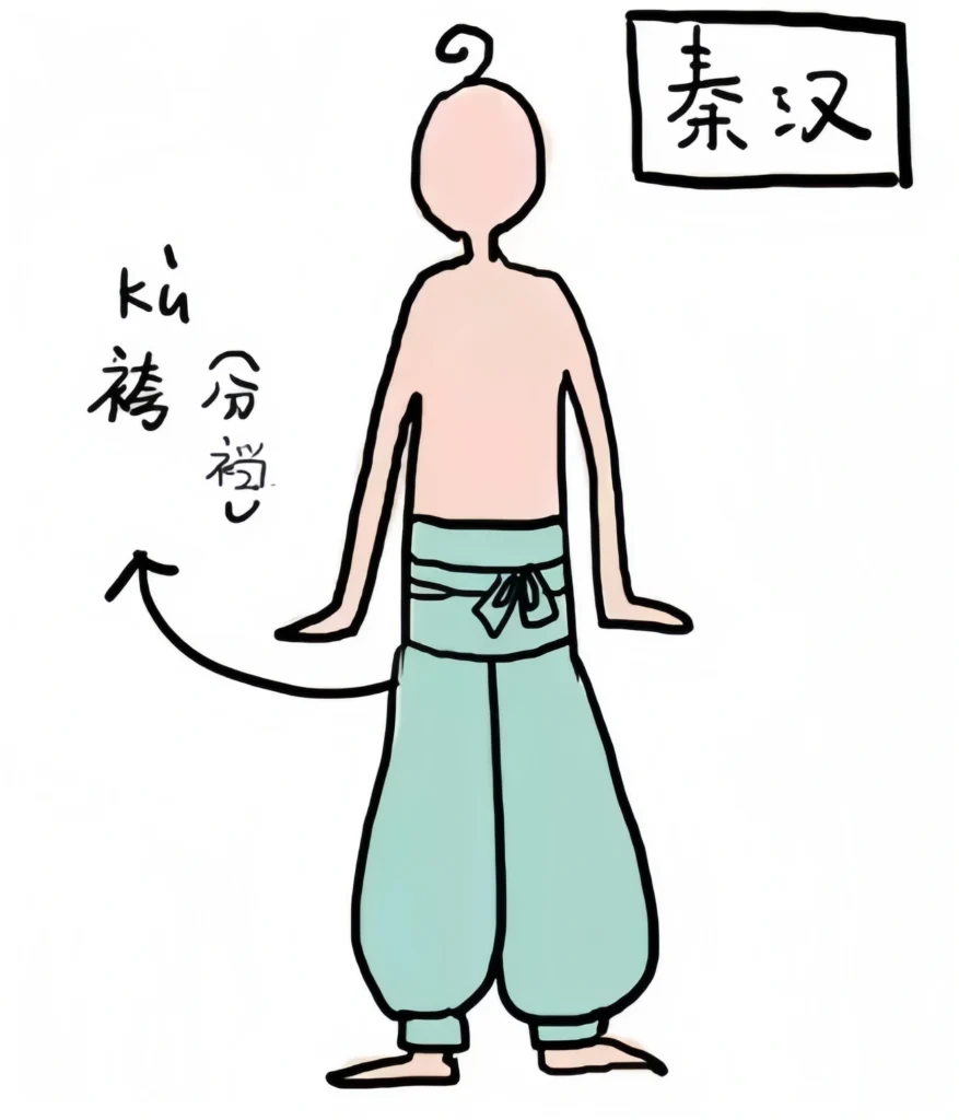 EHanfu，hanfu