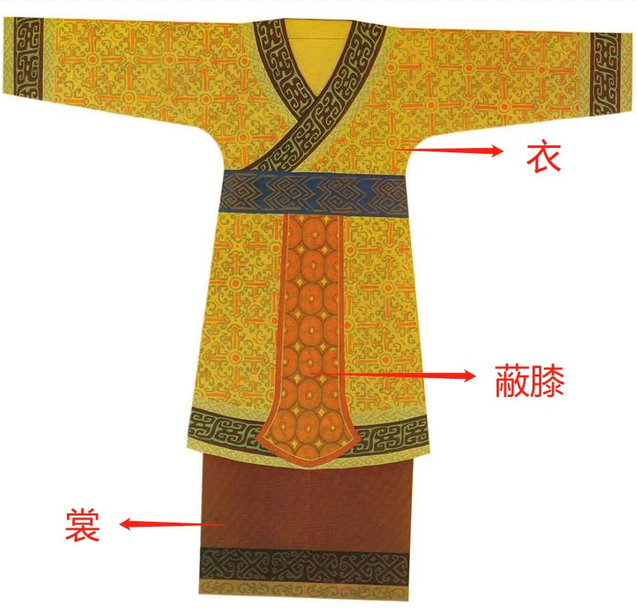 Hanfu history