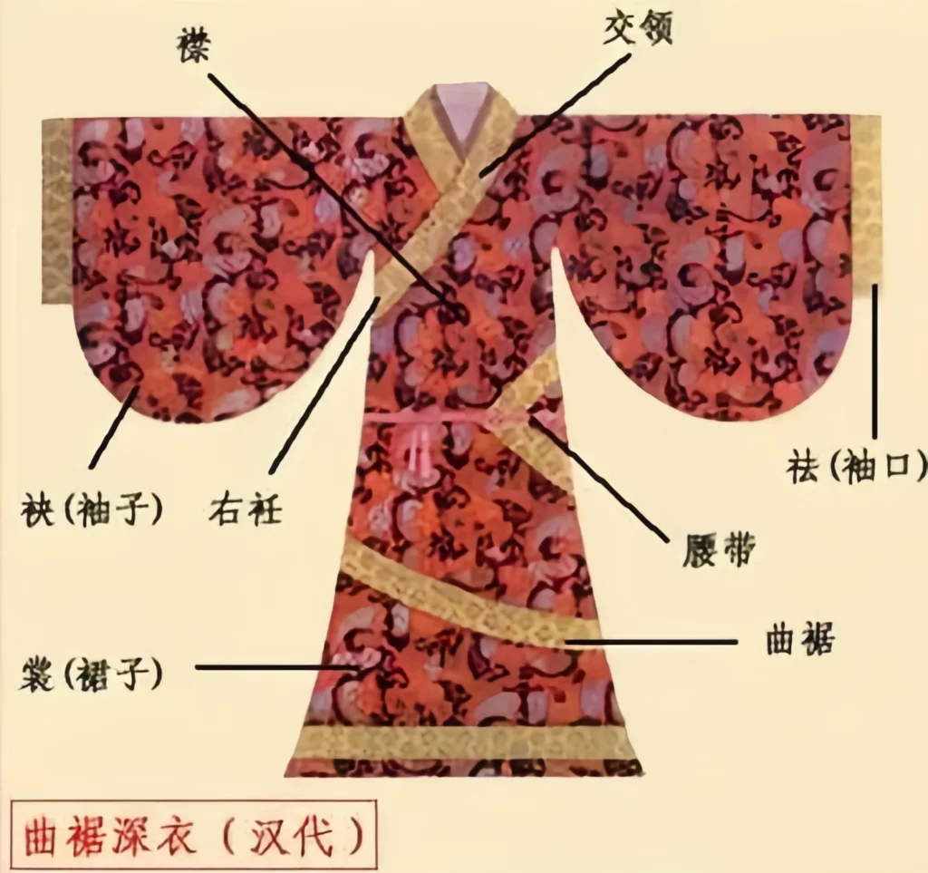 EHanfu,hanfu