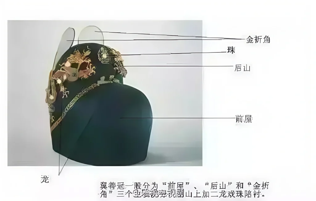 Fun Ancient Chinese Hats Unveiled!