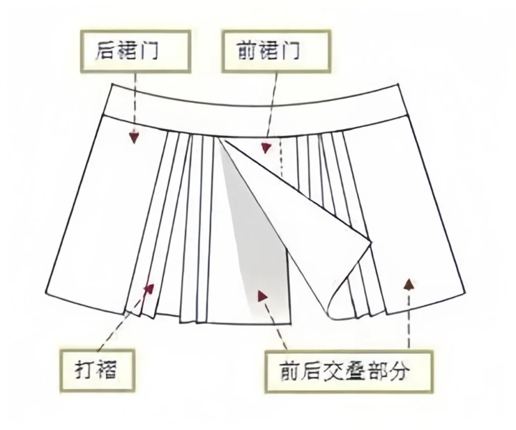 EHanfu,hanfu