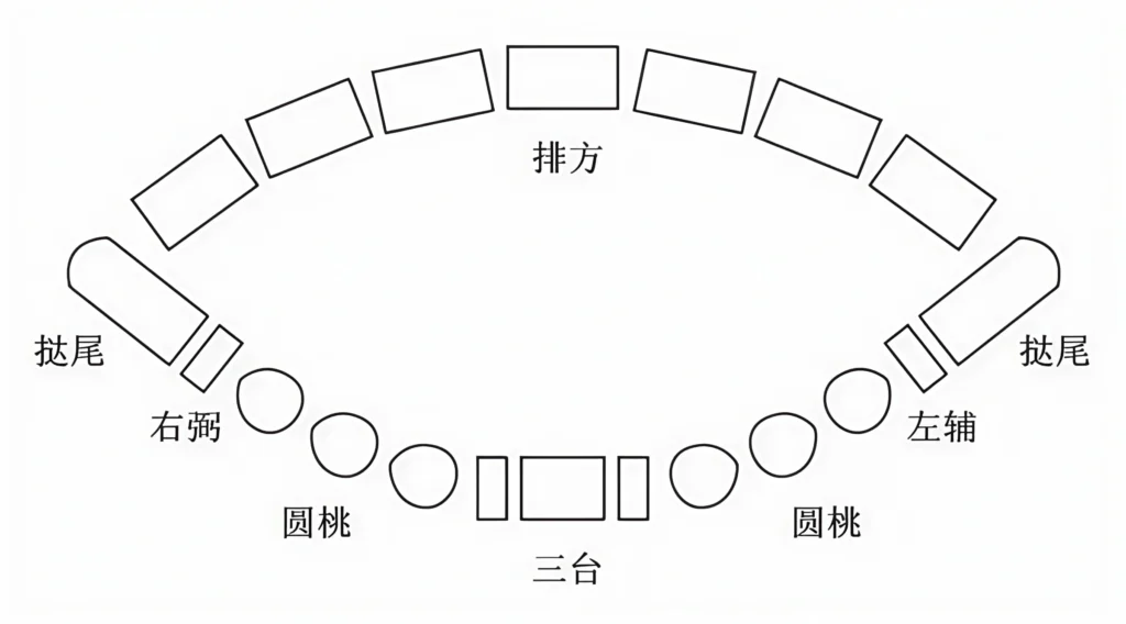 EHanfu，hanfu