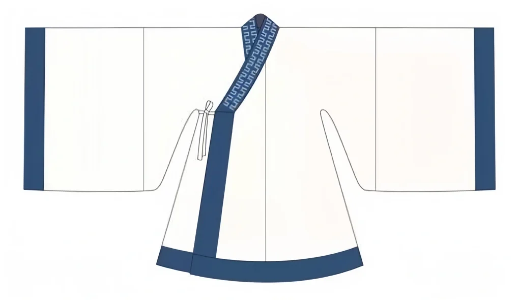 Ming Dynasty emperor robe
Traditional Chinese ceremonial clothing
Hanfu styling guide
Ming Dynasty court attire
Historical Chinese robe designs