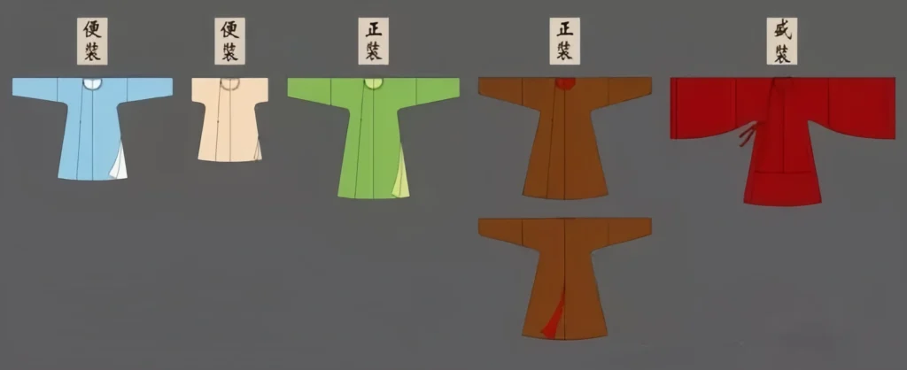 Modern Hanfu system
Traditional Chinese clothing guide
Hanfu style tips
Hanfu cultural rituals
Hanfu design evolution