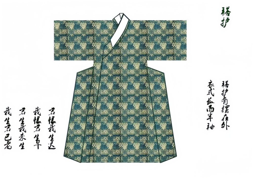 Hanfu banbi
Tang banbi
Song bijia
Ming vest evolution
Half-sleeve Hanfu