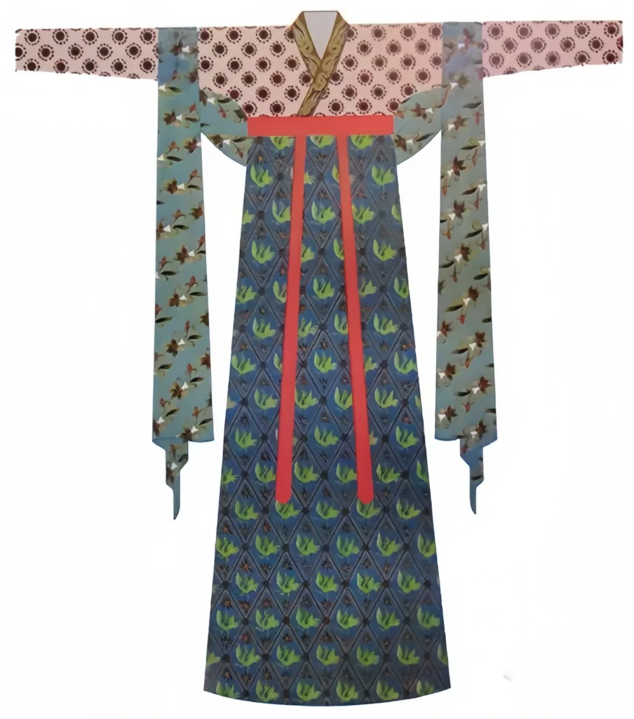 Hanfu ruqun
Hanfu top
Song hanfu
Tang hanfu
Hanfu history