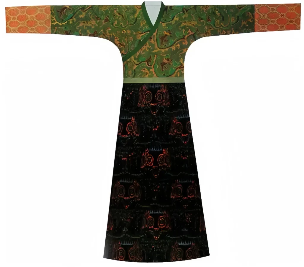 Hanfu ruqun
Hanfu top
Song hanfu
Tang hanfu
Hanfu history