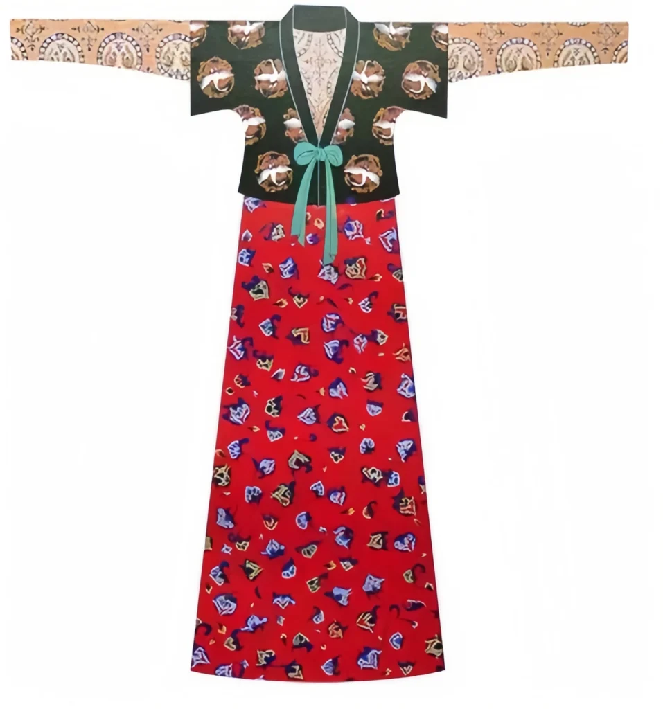 Hanfu ruqun
Hanfu top
Song hanfu
Tang hanfu
Hanfu history