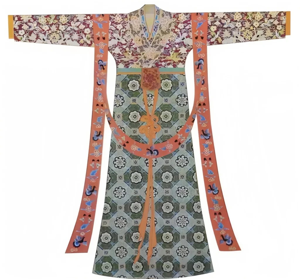 Hanfu ruqun
Hanfu top
Song hanfu
Tang hanfu
Hanfu history