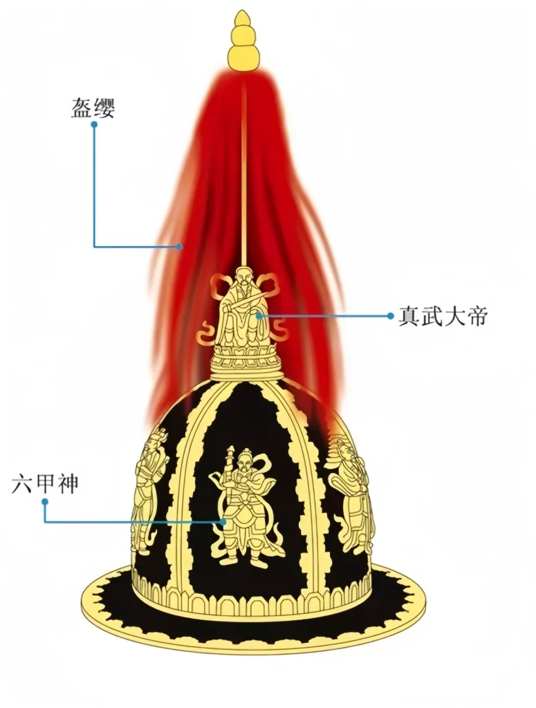 Ming emperor military attire
Ming zhaojia armor
Ming Dynasty Hanfu
Ming dynasty armor
Hanfu attire