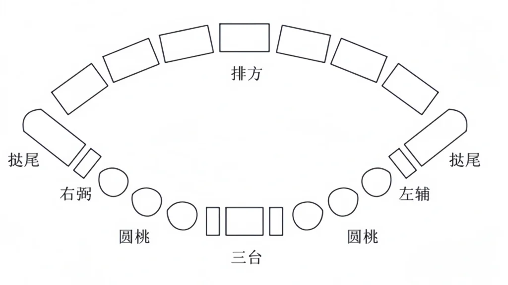 Ming emperor daily robes
Ming dragon robe
Ming jade belt
Ming emperor outfit
Ming court fashion