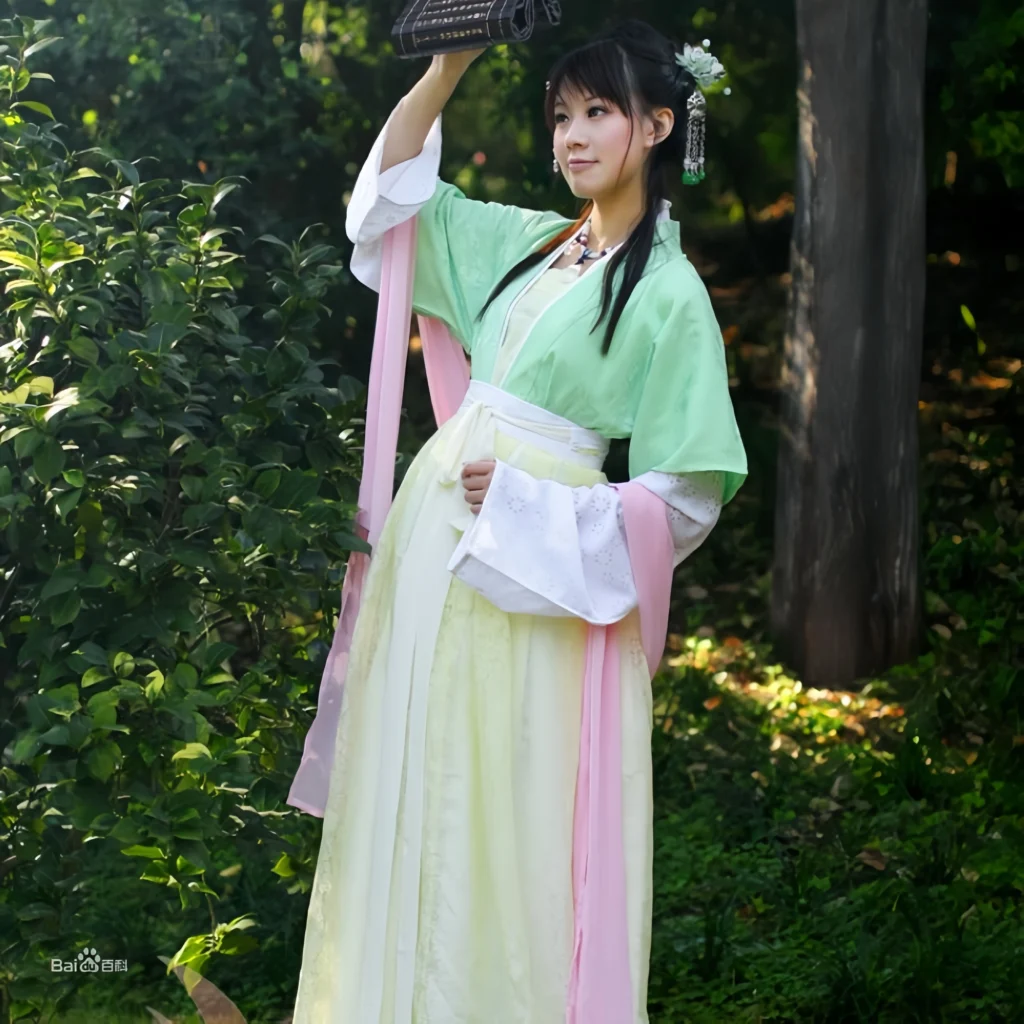 Hanfu system
Hanfu outfit types
Hanfu etiguette
traditional Chinese clothing
Chinese clothing history
