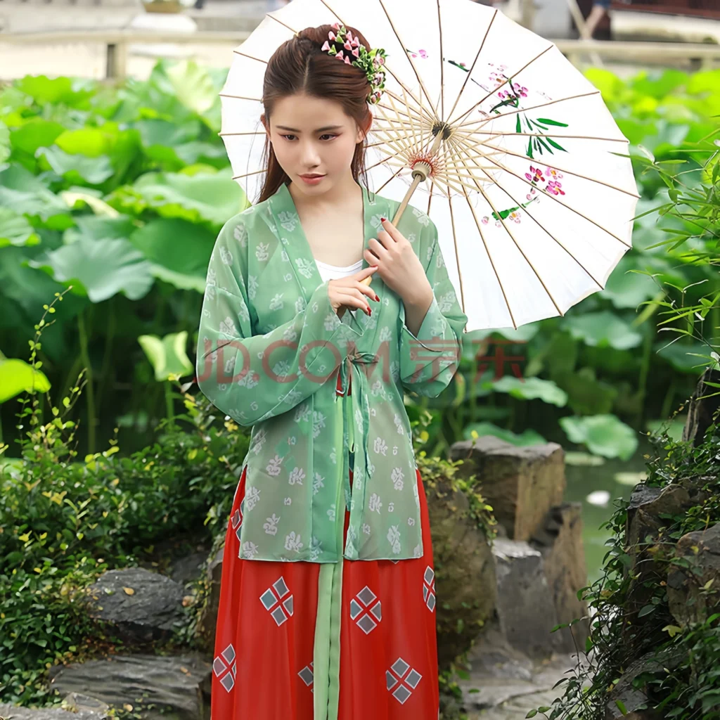 Hanfu system
Hanfu outfit types
Hanfu etiguette
traditional Chinese clothing
Chinese clothing history