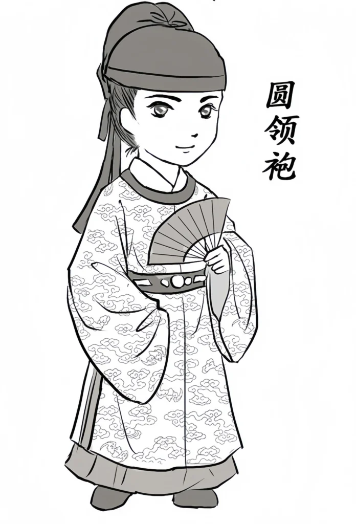 Hanfu system
Hanfu outfit types
Hanfu etiguette
traditional Chinese clothing
Chinese clothing history